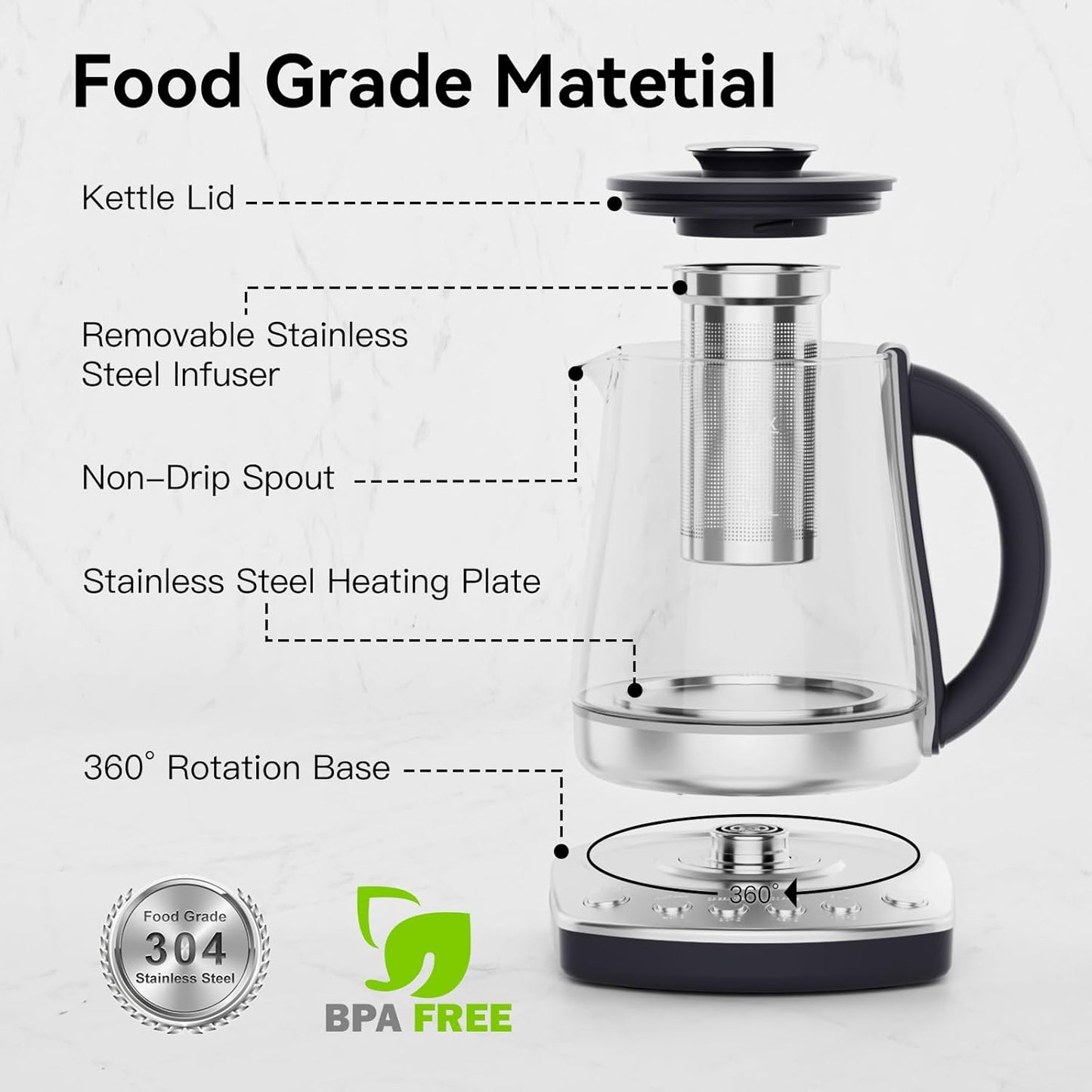 Electric Kettle With Infuser, 1.5L Electric Tea Kettle With Temperature Control, 1200W Fast heating for Pour Over Coffee, Brew Tea, Boil Hot Water, BPA-Free, Easy to Clean G888B