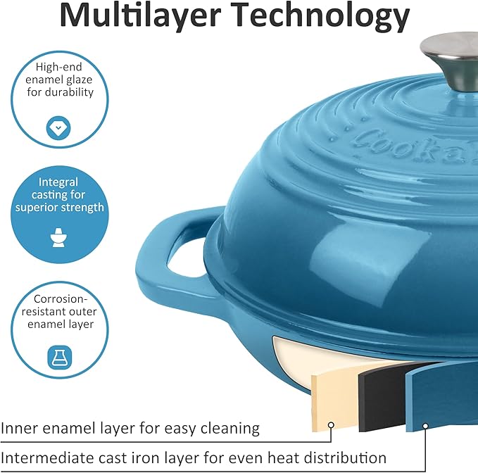 Premium Enameled Cast Iron Dutch Oven for Bread Baking | Non-Stick 2QT Oval Bread Oven with Lid | Perfect for Sourdough, Loaf, and Artisan Baking (Round Blue, 5 QT)