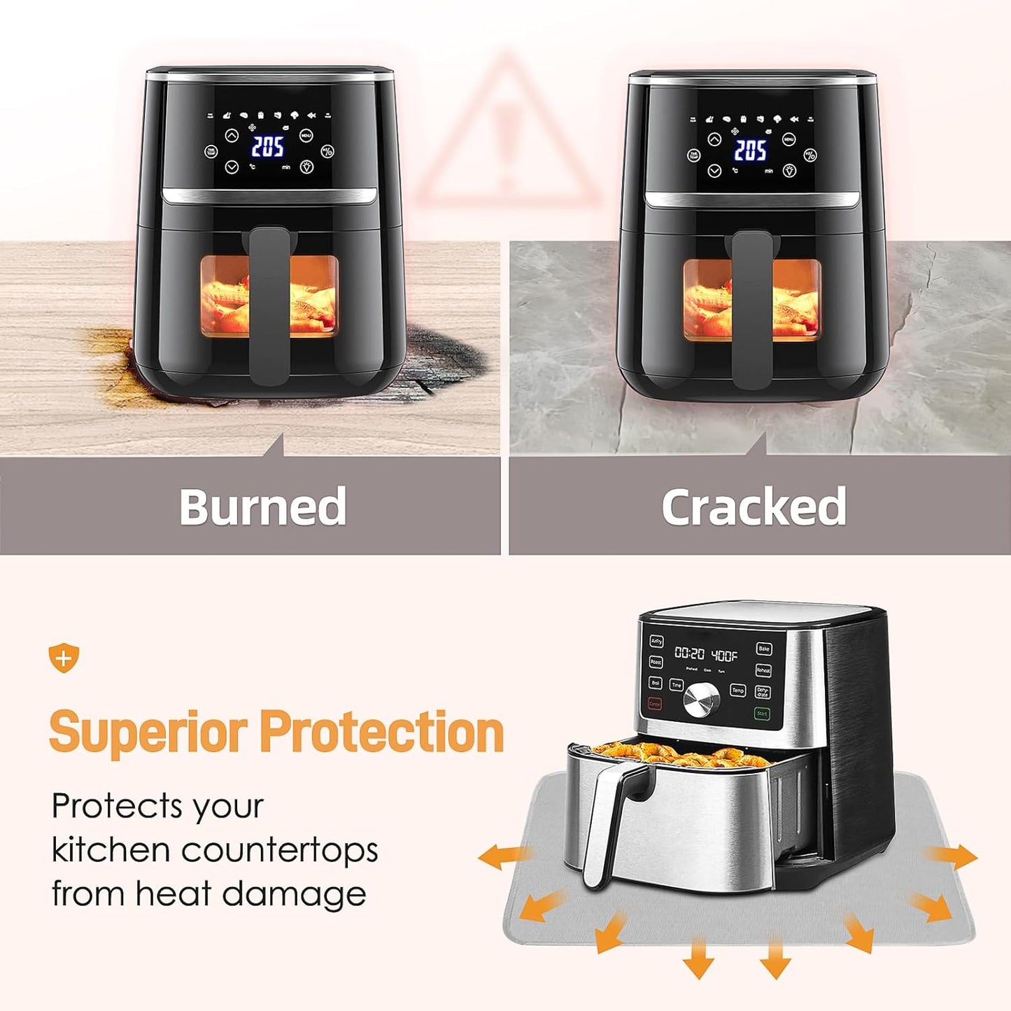 Heat Resistant Mats for Countertop - Firproof 16x24 in Heat Resistant Mats for Air Fryer - Kitchen Countertop Protector for Air Fryer, Coffee Maker, Stand Mixer, Toaster, Oven 2PCS - Grey