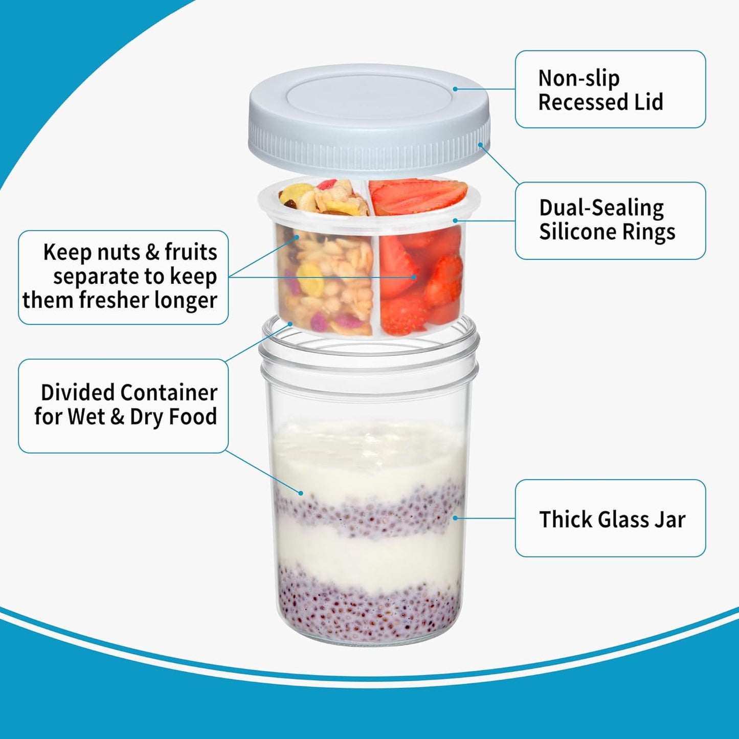16 oz Overnight Oats Containers with Airtight Lids - 2-Pack Leak-Proof Wide Mouth Mason Jars & Divided Cups for Dried and Wet Foods, Glass Jars for Chia Pudding, Salad, Snacks, and Yogurt
