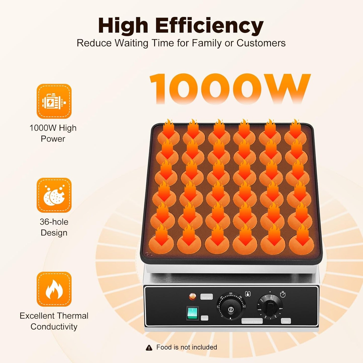 1000W Commercial Mini Pancake Maker, 36 Grids Electric Mini Pancake Griddle Non-Stick Stainless Steel Dutch Pancake Maker w/Time & Temper Adjustable, Large Waffle Machine for Restaurant Party Food