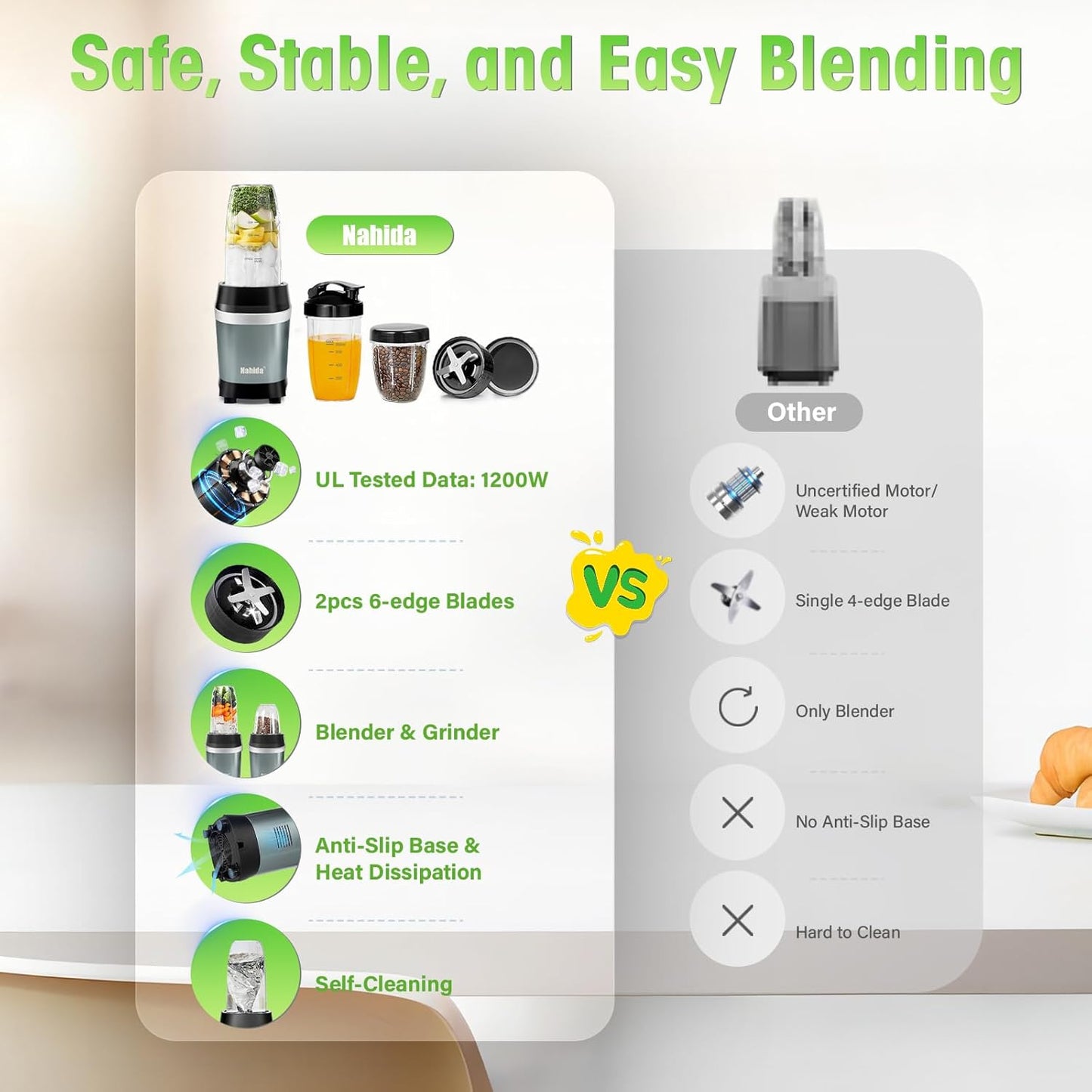 Nahida Blender for Smoothies, 1200W Smoothie Blender for Ices Crushing, Blenders with (2) 6-Fin Blades, Personal Blenders for Kitchen with 23oz, 32oz, 37oz Easy Go Cups for Juices,1200W, Blue