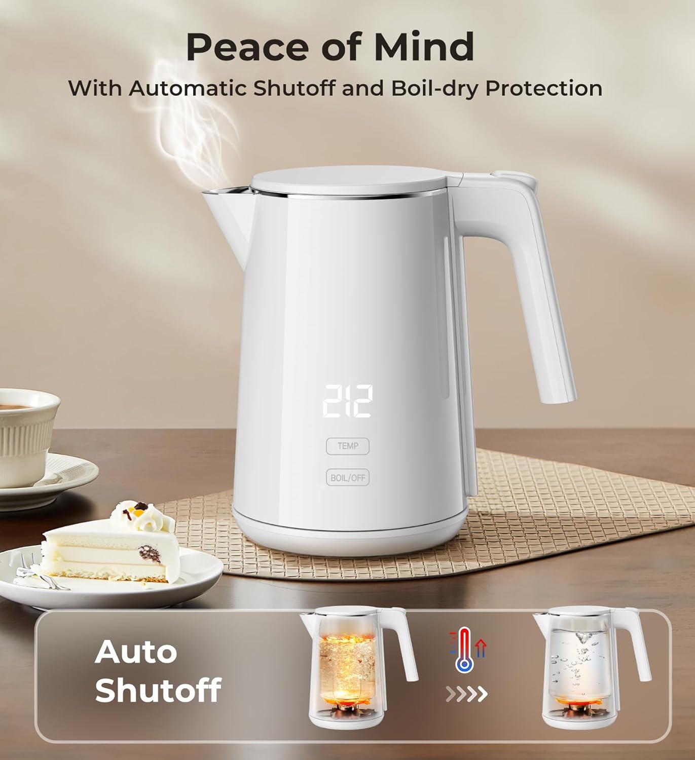 Electric Kettle, 1.0L 1200W Fast Heat with Auto Shut-Off, Boil-Dry Proof, 7 Temperature Control Teapot, Double Wall Stainless Steel Water Boiler Heater, 4H Keep Warm, Cool Touch Tea Pot, White