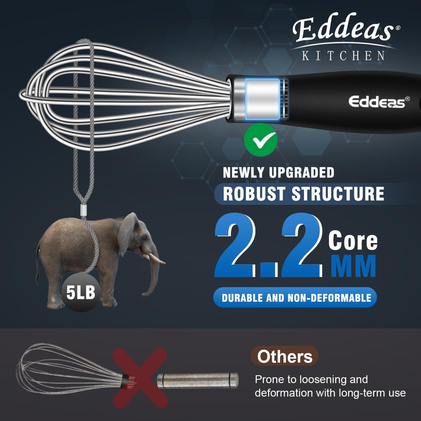 Mini Whisks - 600°F Heat Resistant Small Whisks For Cooking, Heavy Duty Stainless Steel Kitchen Balloon Tiny Whisk, Suitable for Egg, Espresso, Hot chocolate, sauces （7" & 5.5 inch ）