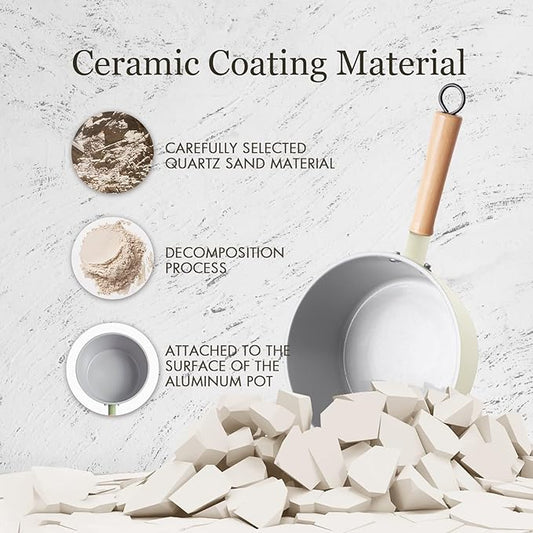 ROCKURWOK Ceramic Nonstick Sauce Pan with Lid, 1.5 Qt Small Pots for Cooking, Small Pot Wooden Handle for Cool Touch, Non Toxic & Pfas-Free Saucepan, Universal Base(Gas, Electric & Induction), White