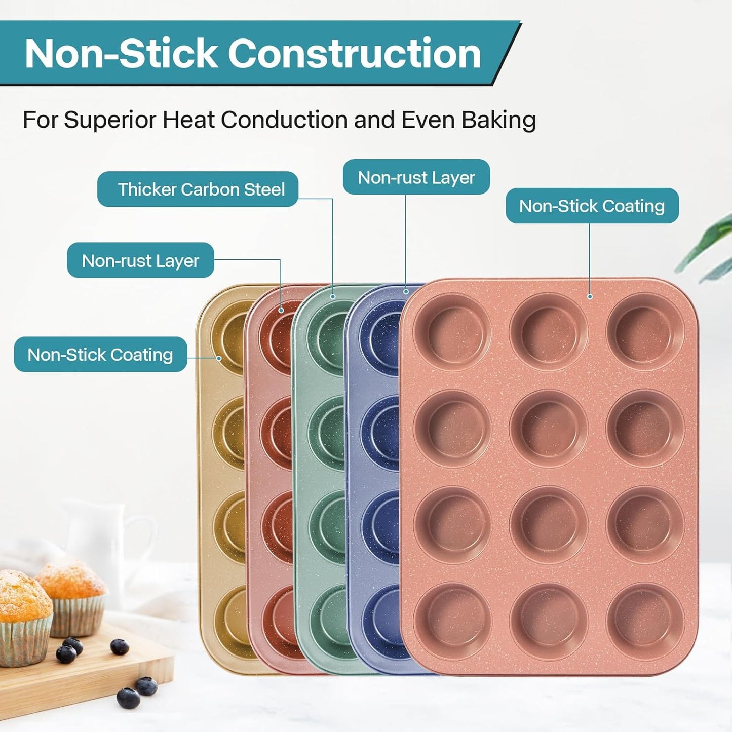 2-Pack Pink Cupcake Pan with Lid, 12-Cup Nonstick Cupcake Baking Pan with Handle for Easy Baking and Travel – Perfect Cupcake Pan for Parties, Birthdays, and Gifting