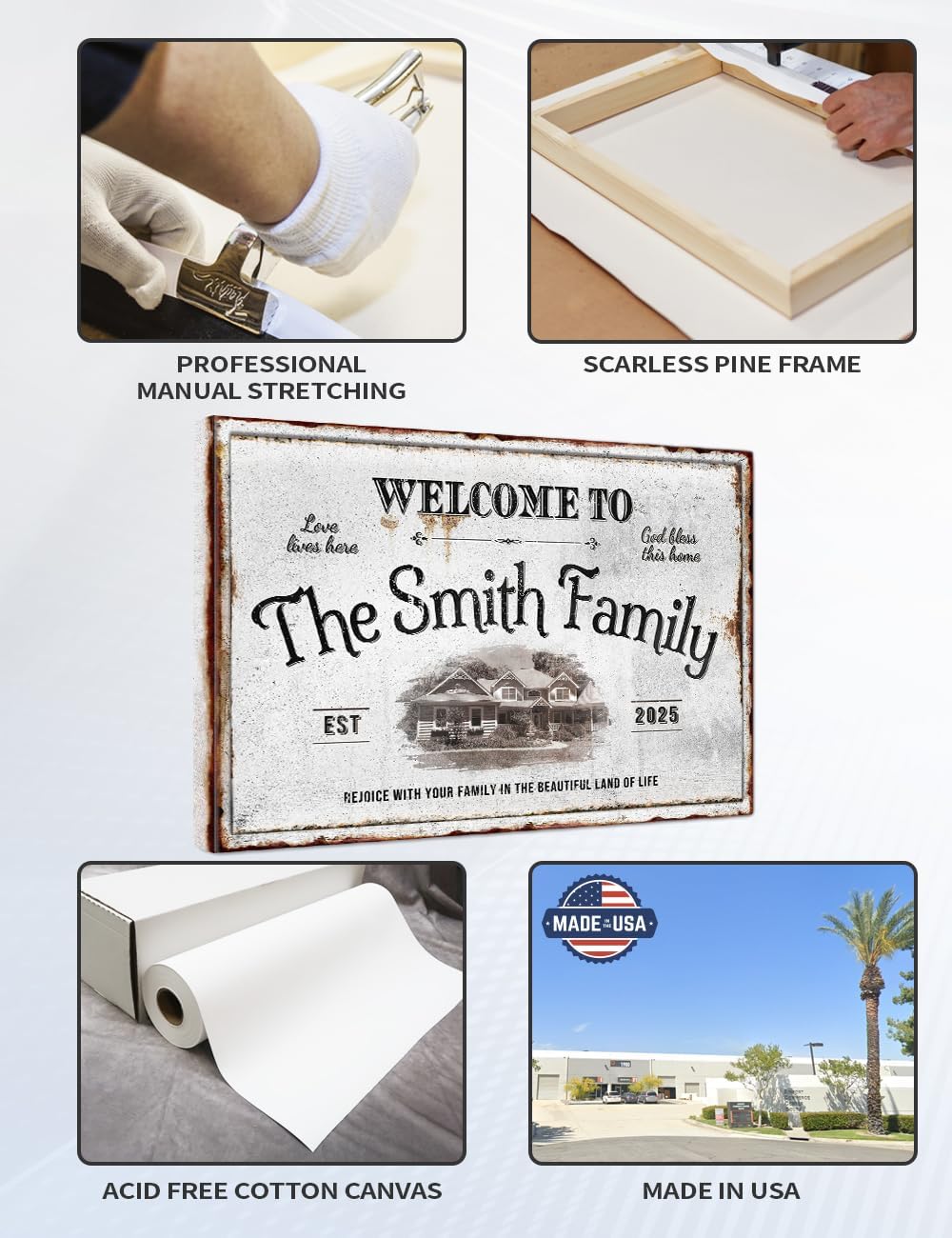 IPIC - Personalized Family Welcome Sign, Large Custom Wall Art with House Photo, Name & Date for Family, Rustic Wall Decor for Home or Entryway, Made in USA