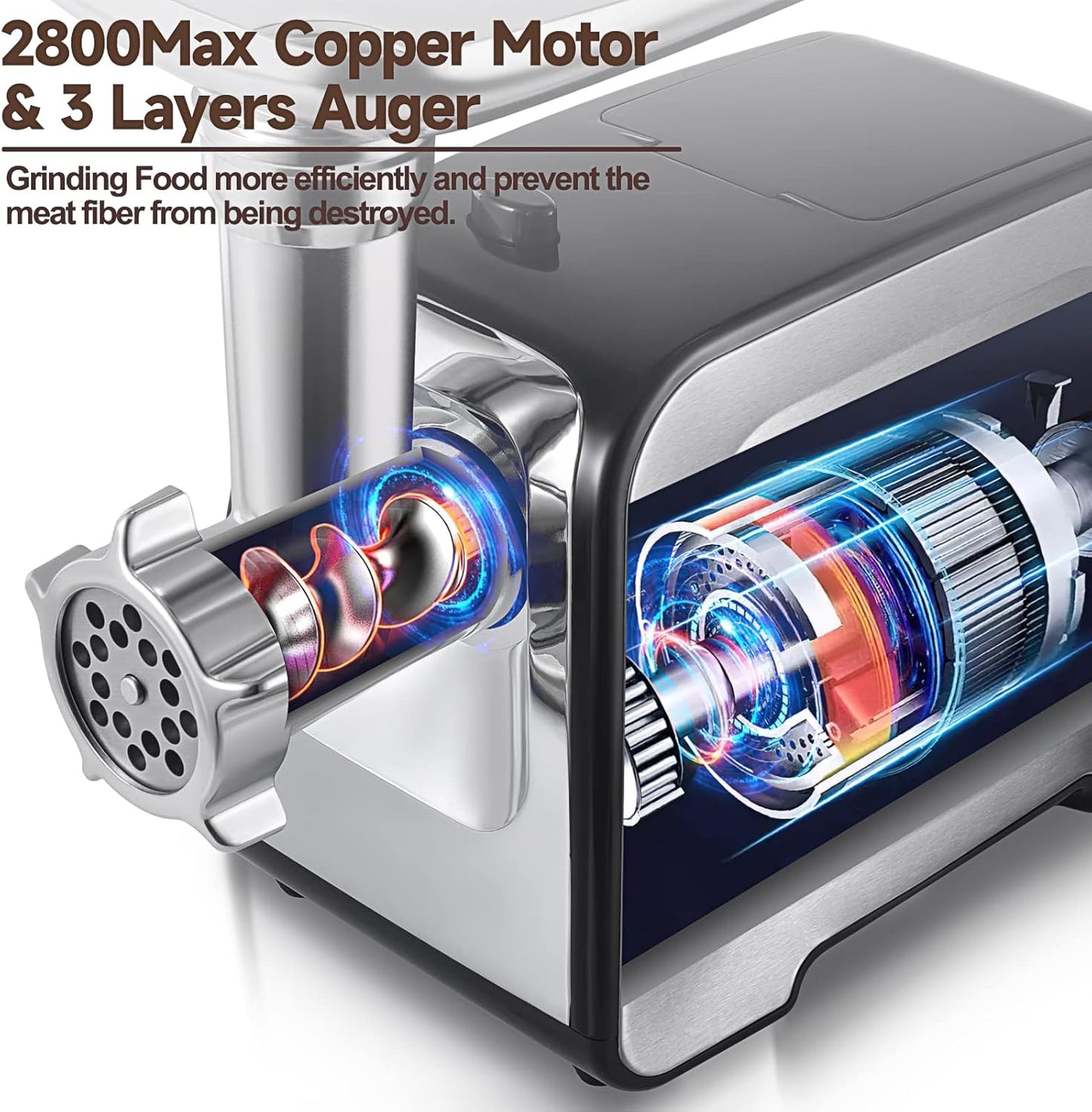 Meat Grinder, Sausage Stuffer, [2800W Max] Electric Meat Mincer with Stainless Steel Blades & 3 Grinding Plates,Sausage Maker & Kubbe Kit for Home Kitchen & Commercial Using