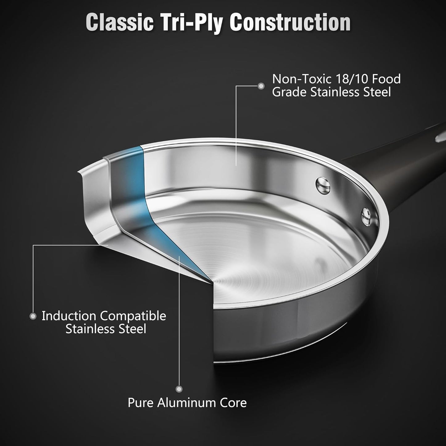 14Pcs Kitchen Pots and Pans Set, Stainless Steel Cookware Set Non Toxic, Induction Cooking Pot and Pan Set with Stay-Cool Handles, Healthy PFAS, PFOA, PFOS Free, Dishwasher Safe