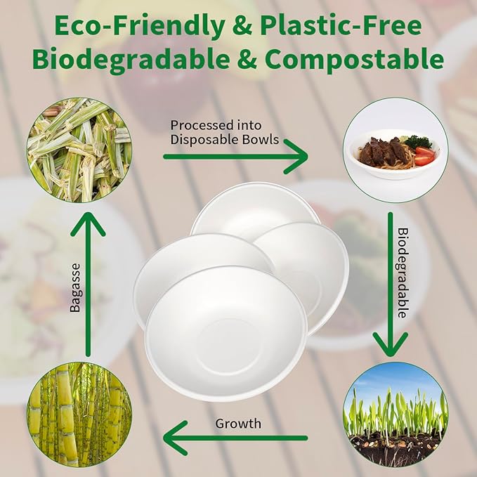 Aricsen Compostable 23 Ounce 100 Pack Disposable Round Paper Bowls, PFAS-Free, Eco-Friendly, Biodegradable Bagasse For Hot Soup Food Salad Dinner Party (100, 23 OZ)