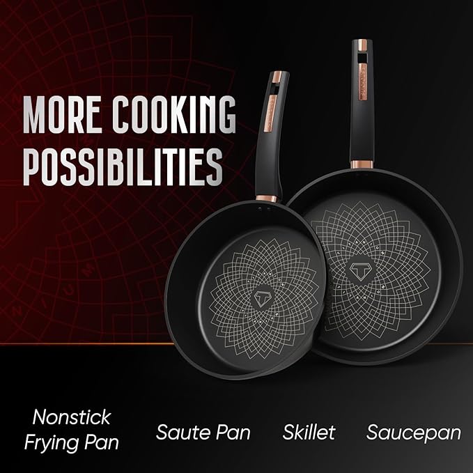 Sunhouse Aluminum Frying Pan (Titanium, 8 Inch)