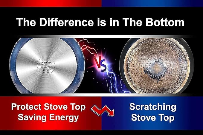 MsMk Frying pans nonstick with lid Blue, 10-inch Durable skillet, Titanium and Diamond Non Stick Non-Toxic Coating From USA, Even Heating, Easy Clean-Up, Comfortable Handle, Induction Compatibility