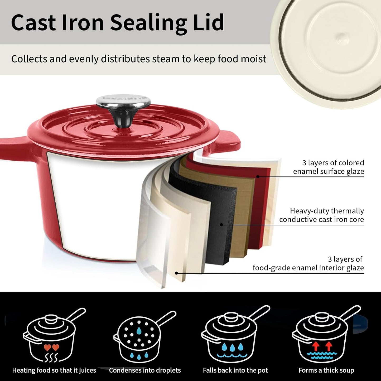 Enameled Cast Iron Sauce Pan with Lid, 1.7 Quart Saucepan with Lid, Small Dutch Oven Pot, Suitable for Small Portions of Soup, Sauces, Oatmeal, Red