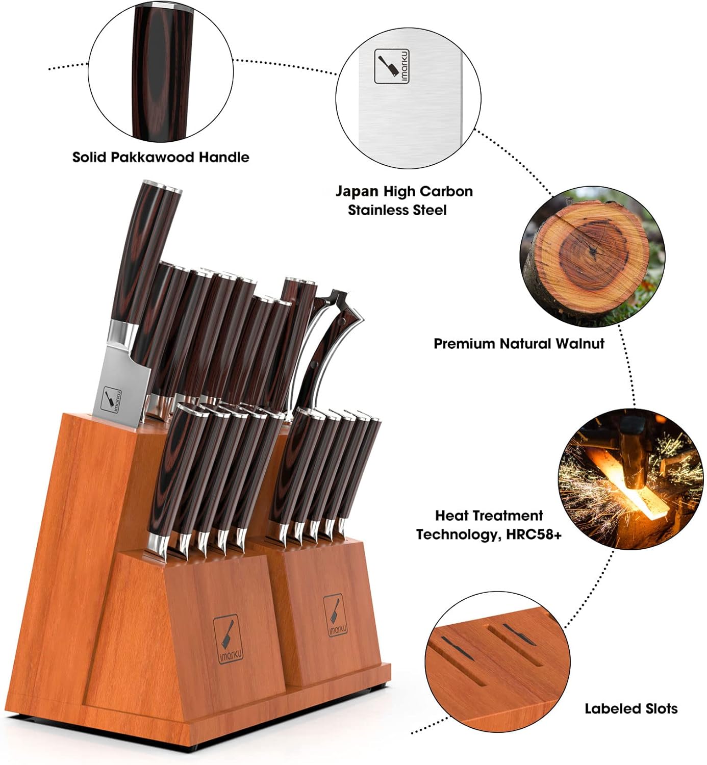 imarku Knife Set, 20-Pieces Premium Kitchen Knife Set, Japanese High Carbon Steel Knife Set with Block and 2 Pull-away Steak Knife Block Set, Christmas Gifts