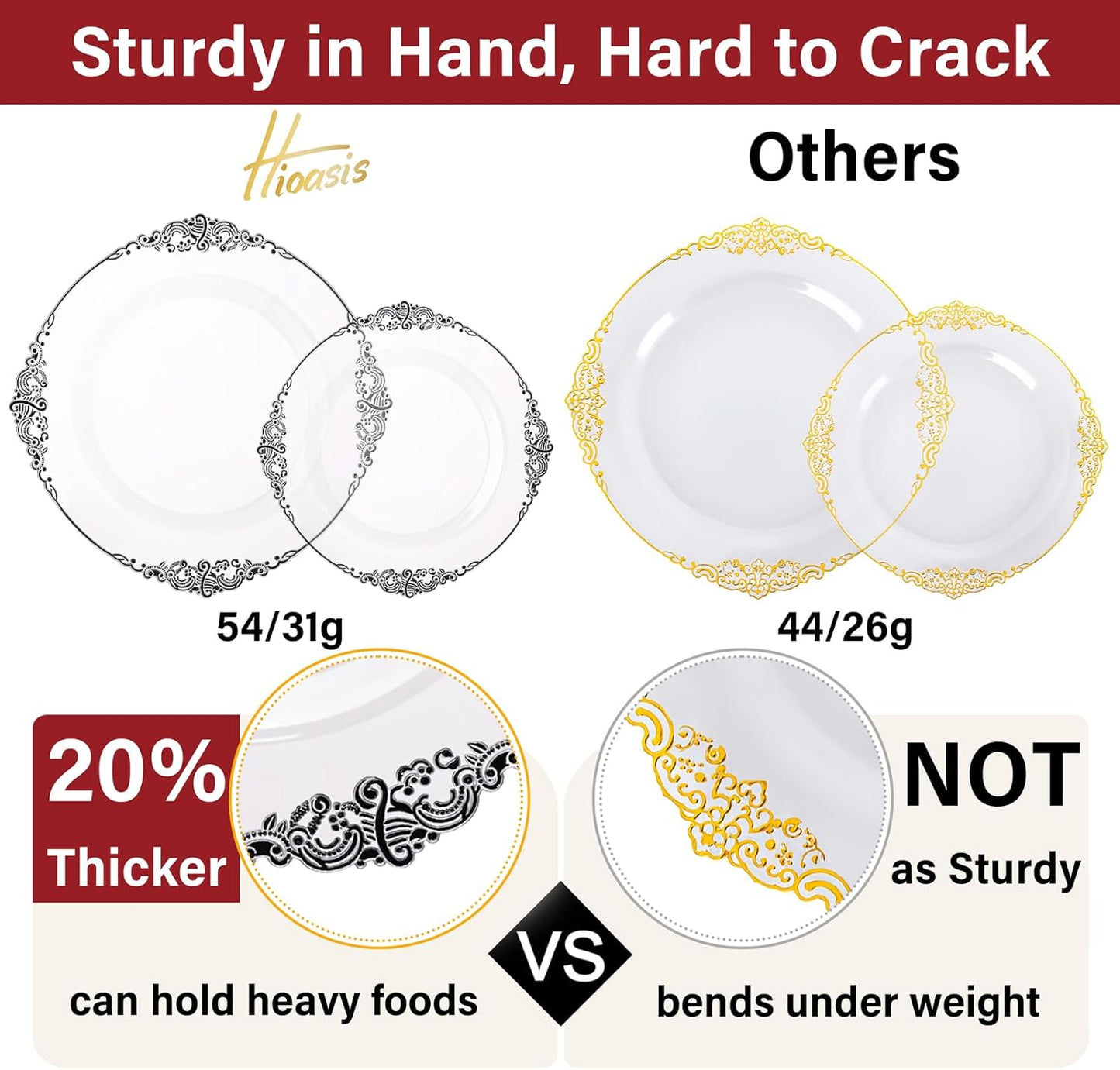 Hioasis 175pcs Clear Black Plastic Plates - Elegant Disposable Dinnerware Set Suitable for 25 Guests Include 10.25" Dinner & 7.5" Dessert Plates, Pre Rolled Silverware Set, Cups for Party & Halloween