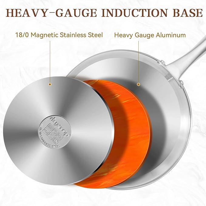 Ceramic Frying Pan, 9.5 Inch Nonstick Pan without PFAS, PTFE, or PFOA, Stainless Steel Base Ceramic Skillet for All Cooktops, Oven & Dishwasher Compatible