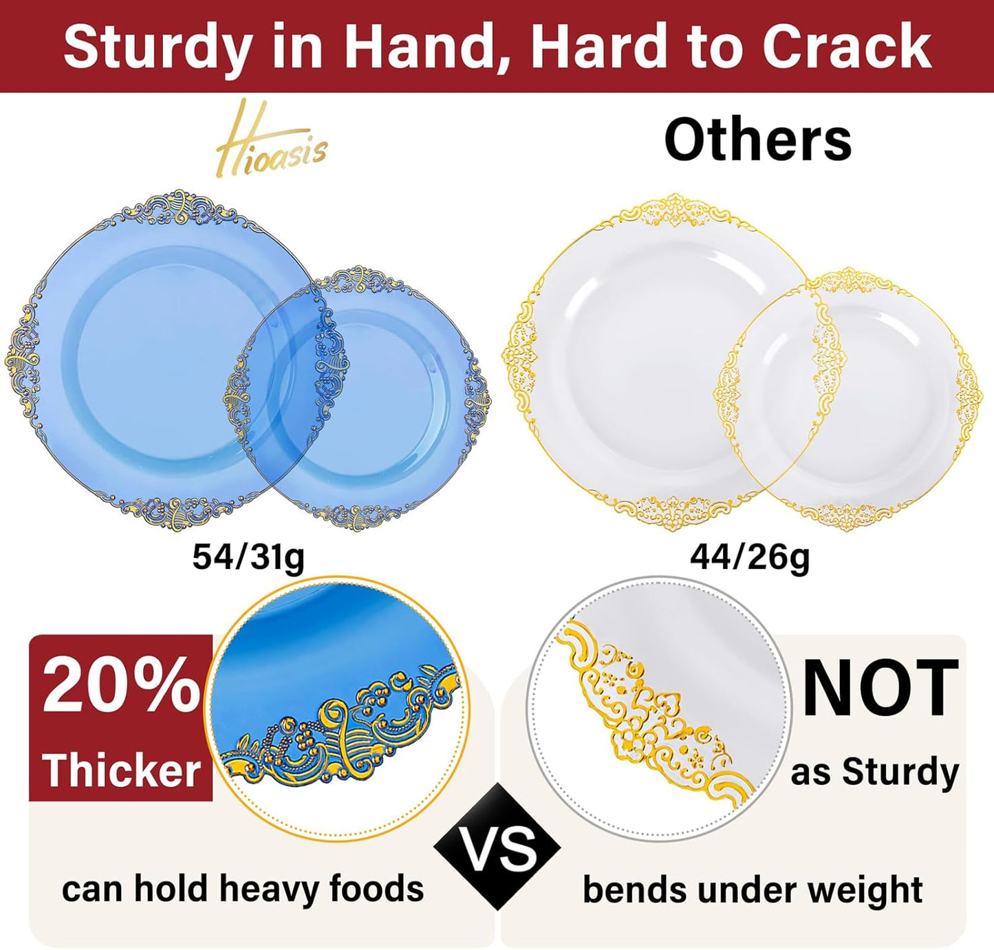 Hioasis 210pcs Blue and Gold Plastic Plates - Elegant Disposable Dinnerware Set Suitable for 30 Guests Include 10.25" Dinner & 7.5" Dessert Plates, Pre Rolled Silverware Set, Cups for Party & Wedding