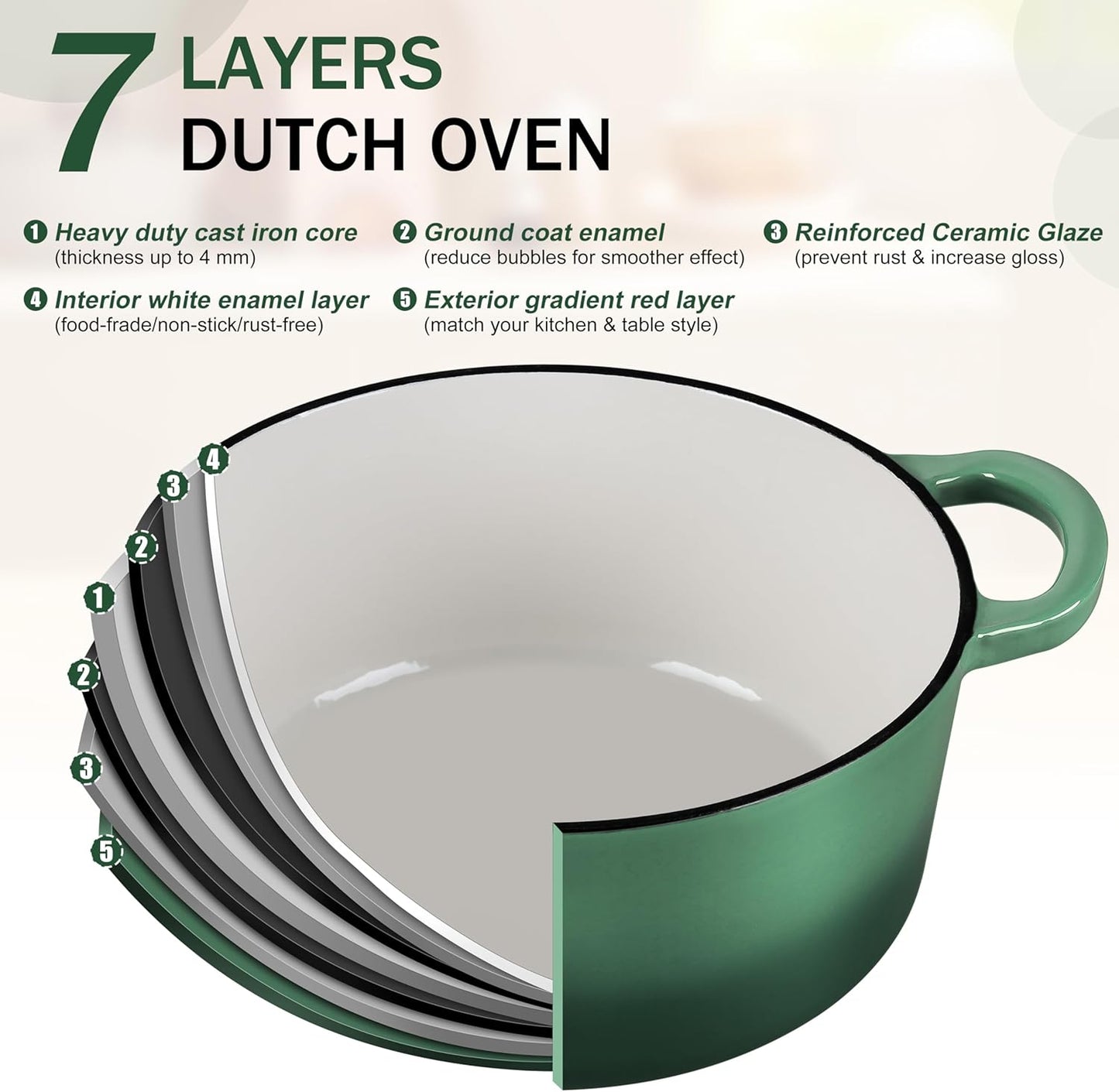 Small 3 Quart Dutch Oven, HaSteeL Round Cast Iron Cooking Pot with Lid, Nonstick Enameled Cookware for Sourdough Bread Baking Roasting Stewing Braising Frying, Heavy Duty & Oven Safe 500℉, Bamboo