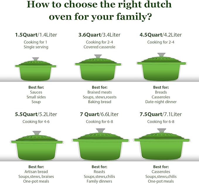 Overmont Enameled Cast Iron Dutch Oven - 5.5QT Pot with Lid Cookbook & Cotton Potholders - Heavy-Duty Cookware for Braising, Stews, Roasting, Bread Baking Green
