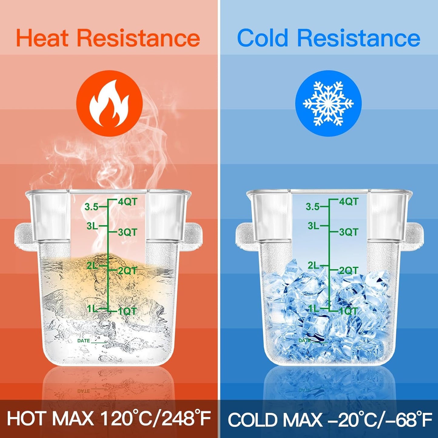 4 pcs 4qt Food Storage Containers with Lid, Square Clear Commercial Food Storage Containers with Handle and Scale for Food Storage in Home Kitchen & Dining (Green)