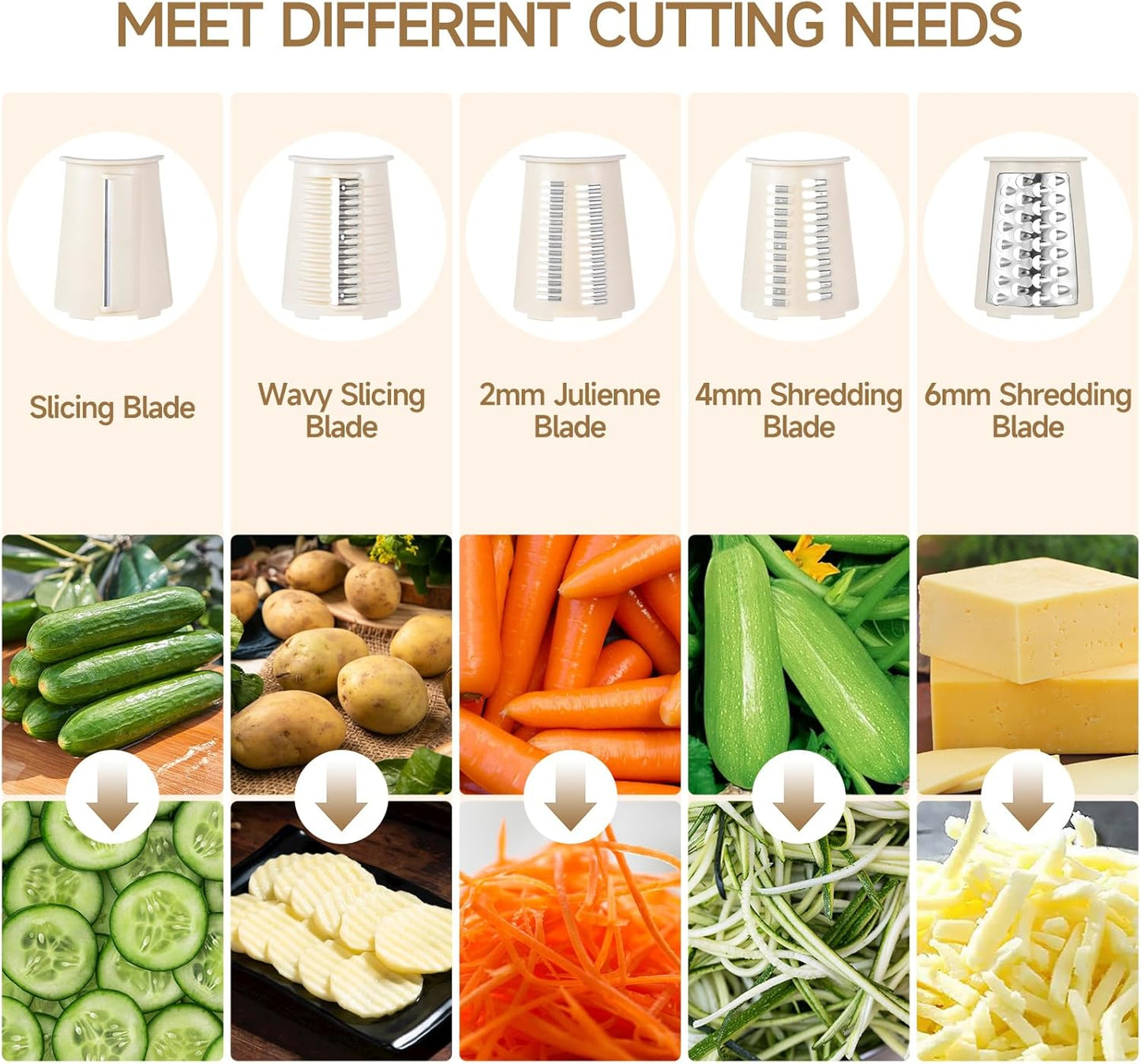 Xilrvna RotaryCheese Grater,VegetableShredder 5 in 1 Cheese Grater with HandleedderReinforcedSuction,EasytoClean,KitchenChopperforCrushedIce,Fruits and Nuts with Blade Storage Case（White