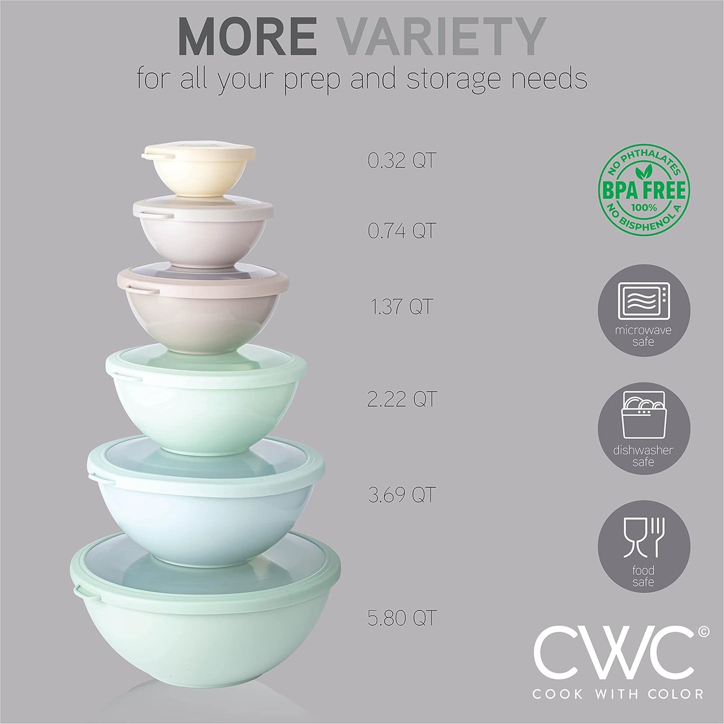 COOK WITH COLOR Nesting Mixing Bowls - 12 Piece Plastic Bowl Set with Lids, Microwave Safe (Mint Ombre)