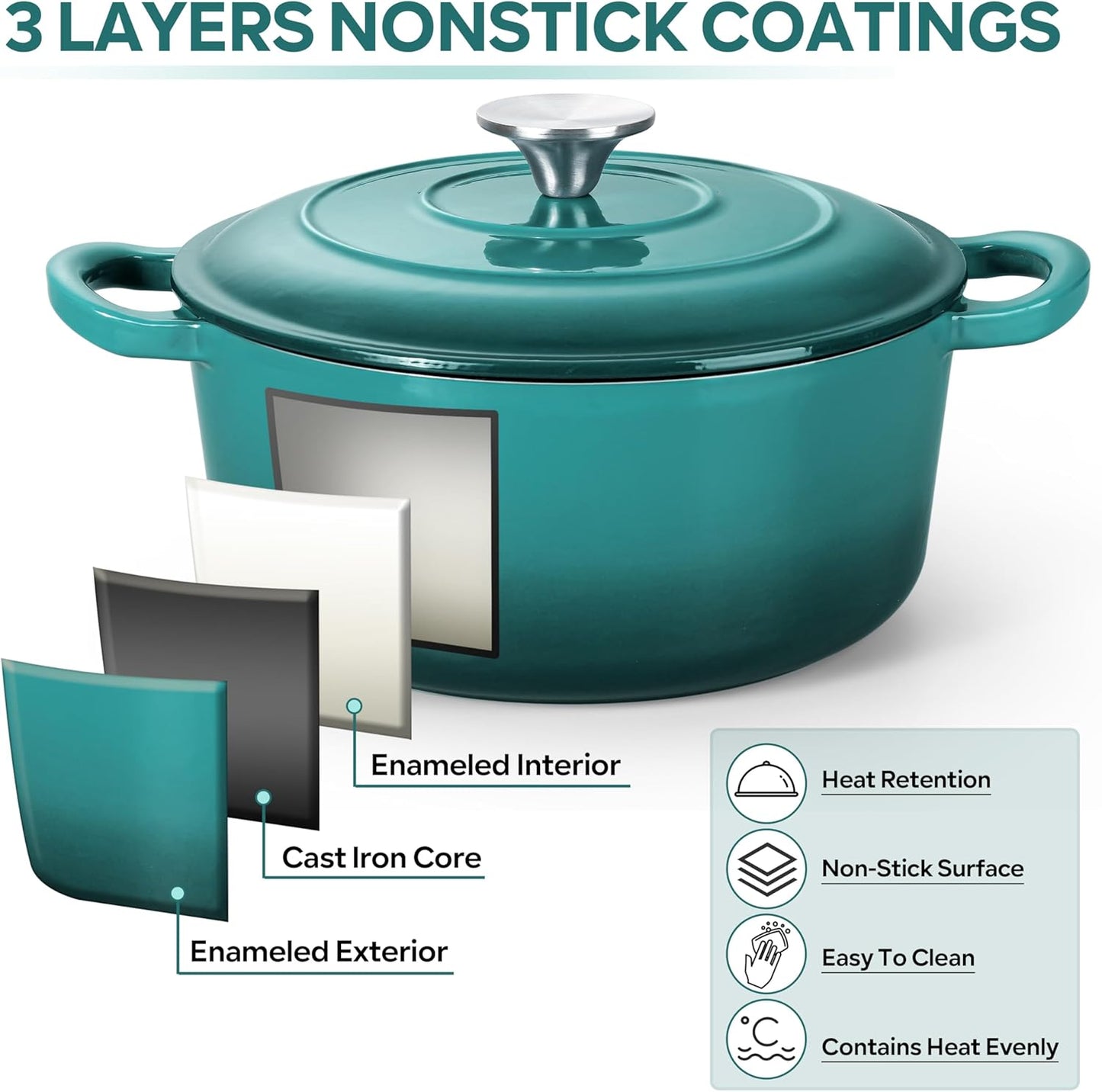 Herogo Enameled Cast Iron Dutch Oven with Lid, 3QT Heavy Duty Round Dutch Oven Pot with Dual Handles for Bread Baking Stewing Roasting, Nonstick & Easy Cleanup, Safe for Various Stovetops - Green