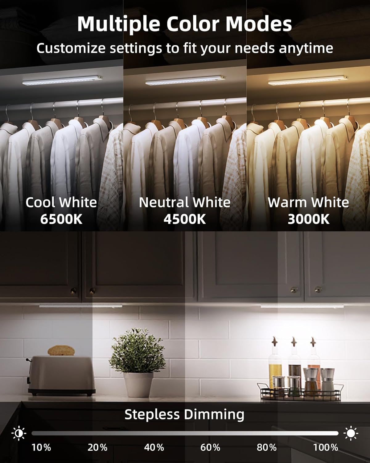 10inch Under Cabinet Lights, Wireless Closet Light, Motion Sensor, 1800mAh Rechargeable Battery, Magnetic, 3 Color Temps, 5 Levels Dimmable, Under Counter Lights for Kitchen (2 Pack)