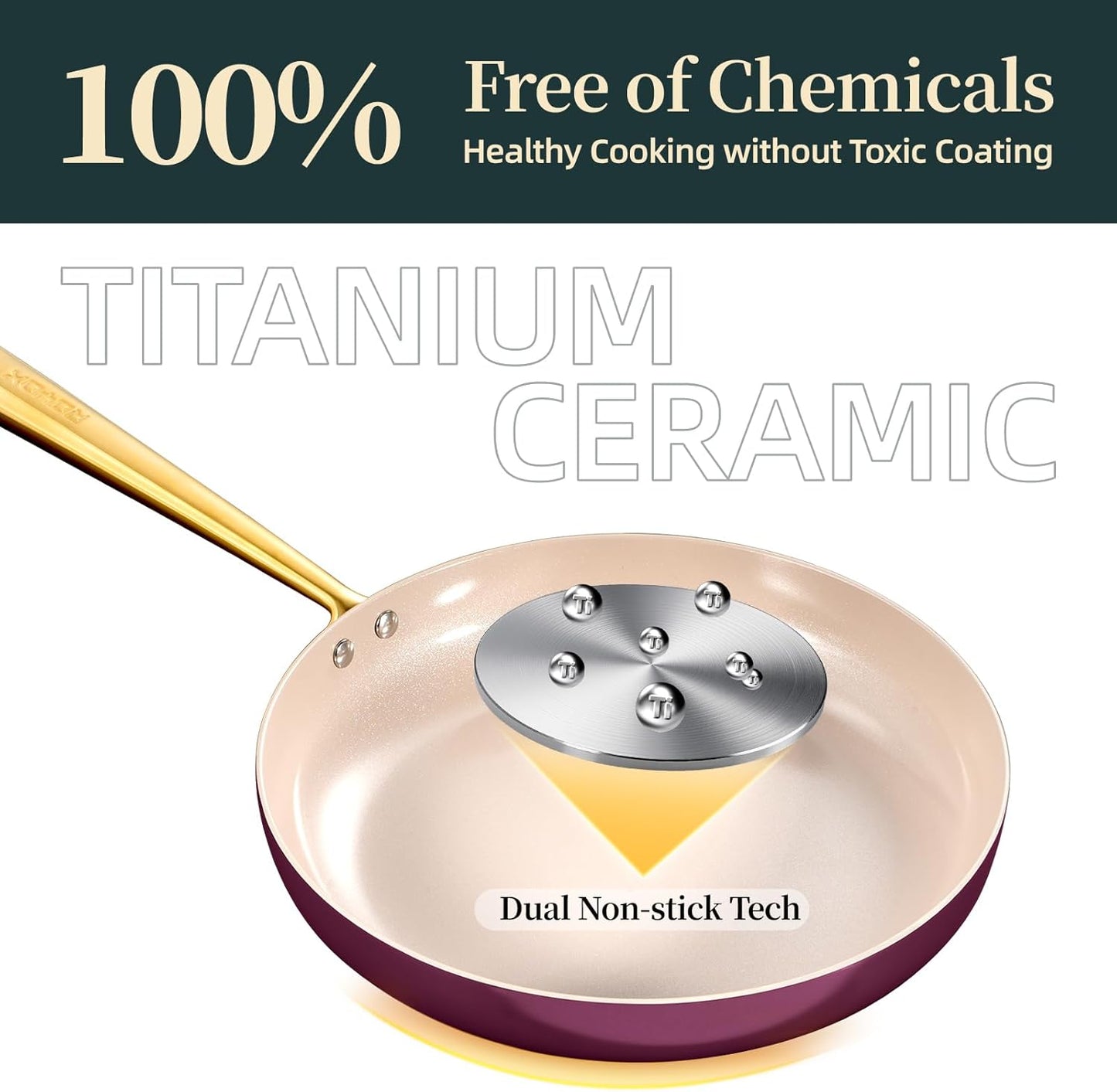 ROYDX Titanium Ceramic Nonstick Fry Pan Set 8", 10" and 12" Frying Pan Skillet Set with Glass Lids-Non Toxic, PTFE & PFOA Free - Oven Dishwasher Safe & Compatible with All Stovetops-Dark Purple