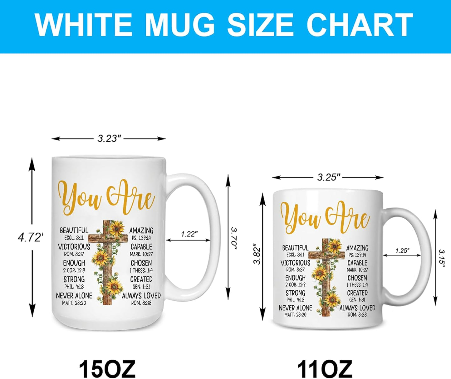 Hyturtle Personalized Inspirational Sunflower Christian Mug - Christian Gifts For Women - Religious Gifts For Her On Birthday - Bible Verse Present - Custom Name Coffee Cup Ceramic Mug 11 Oz 15 Oz