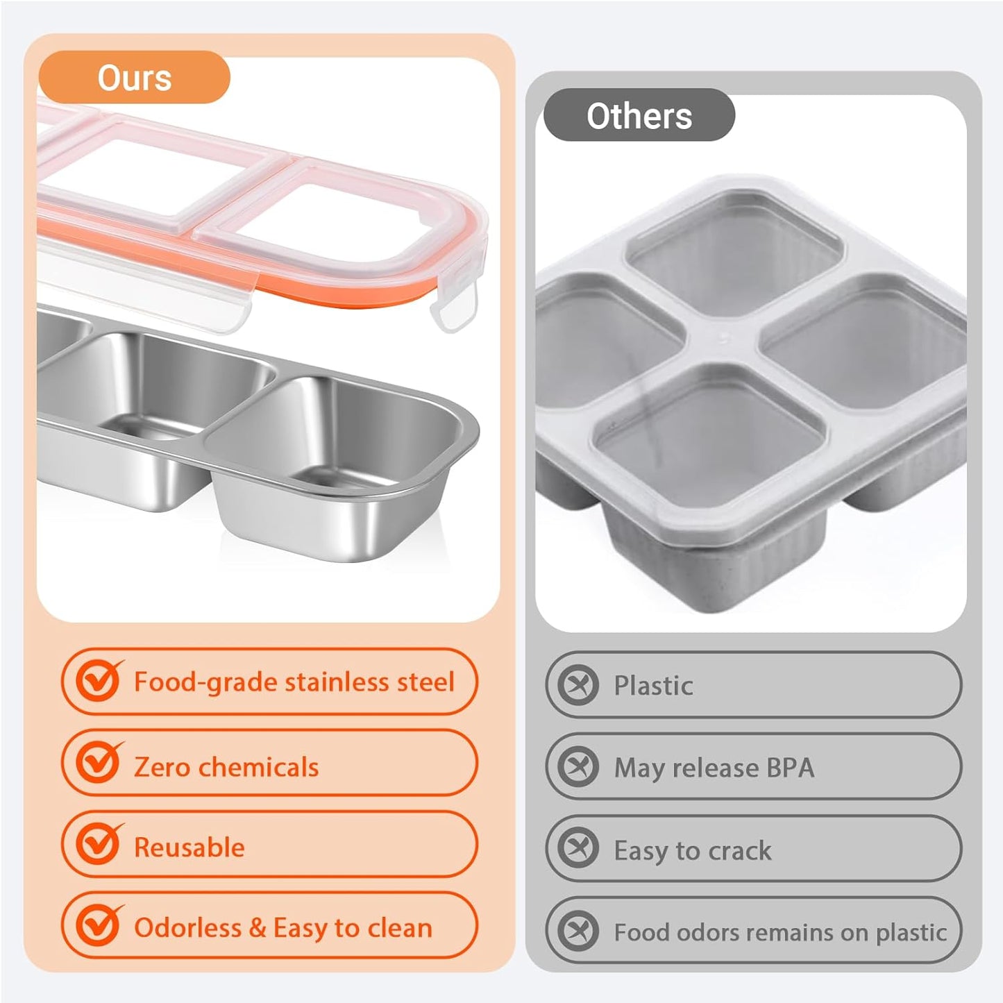 2 Pack Stainless Steel Snack Containers, Reusable 3 Compartment + 2 Compartment Condiment Box with Lids snack box, Food Storage Lunchable Containers for Home, School, Work, Travel