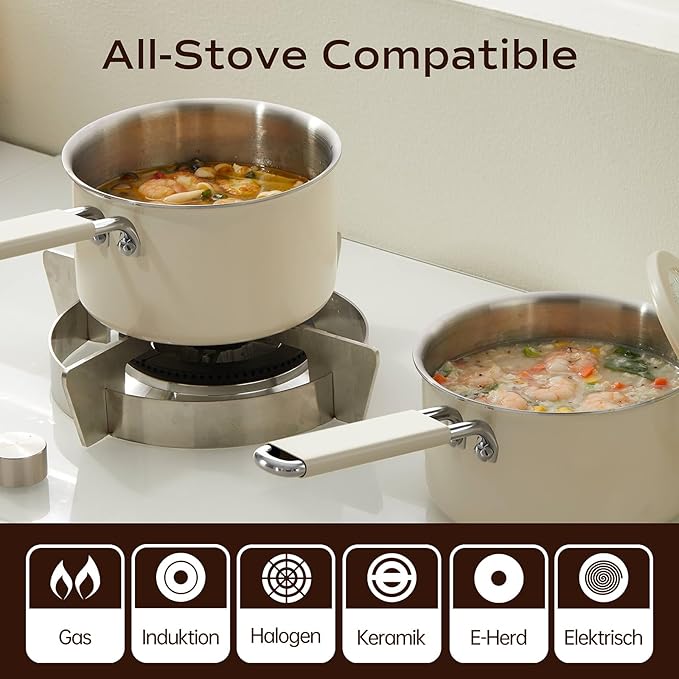 Tri-Ply Stainless Steel Sauce Pan, 1.5 Quart Saucepan with Lid, Cooking Pot for All Cooktops, Stainless Steel Pot for Home, Kitchen or Restaurant, PTFE & PFOA Free