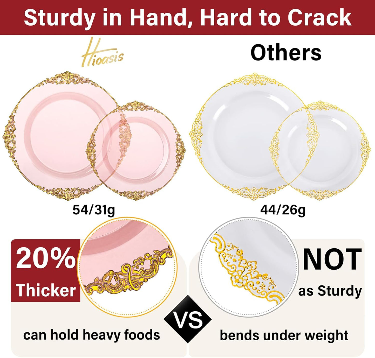 Hioasis 175pcs Clear Pink Plastic Plates - Elegant Disposable Dinnerware Set Suitable for 25 Guests Include 10.25" Dinner & 7.5" Dessert Plates, Cutlery, Napkins, Cups for Party & Wedding