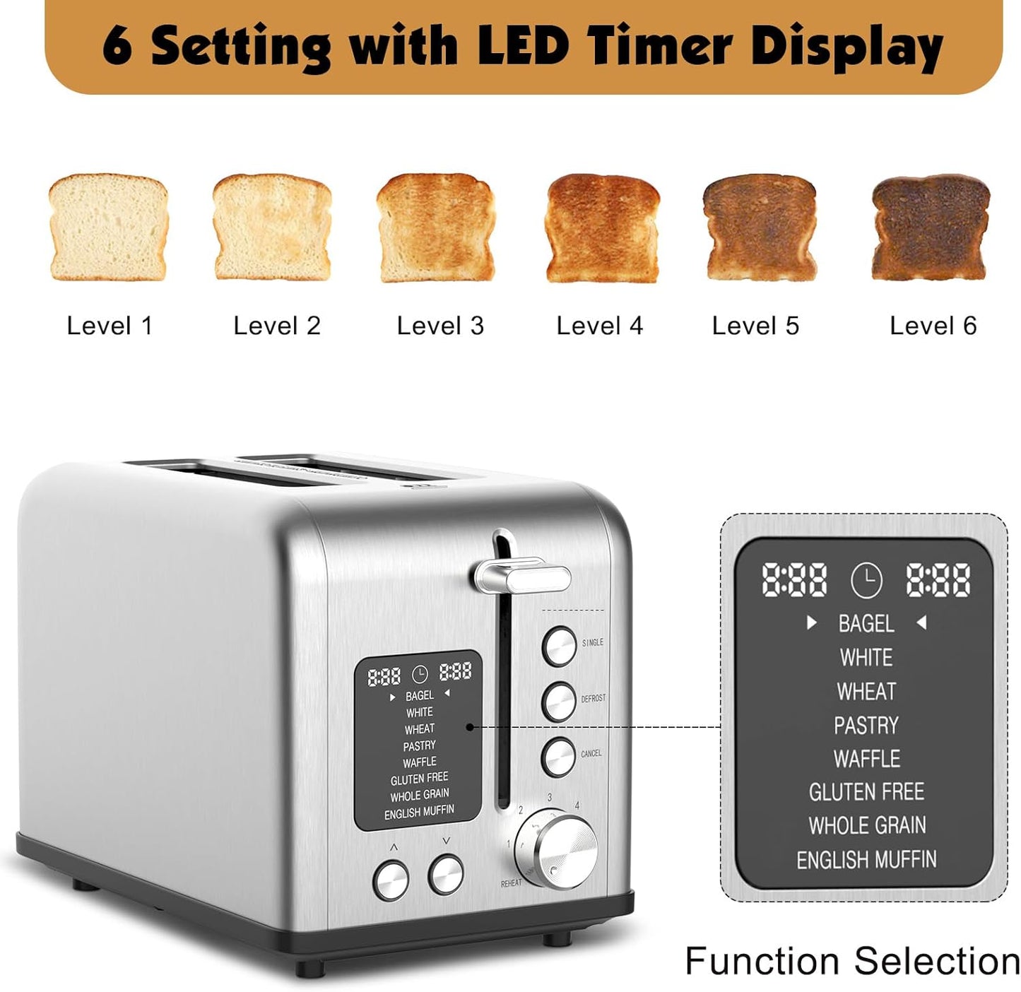 2-Slice Toaster with 8 Bread Types & 6 Browning Levels, Timer Count-down Display, Defrost, Reheat and Cancel Setting with LED Lighting, Extra lifting, Self-centering and Single Function, 825W