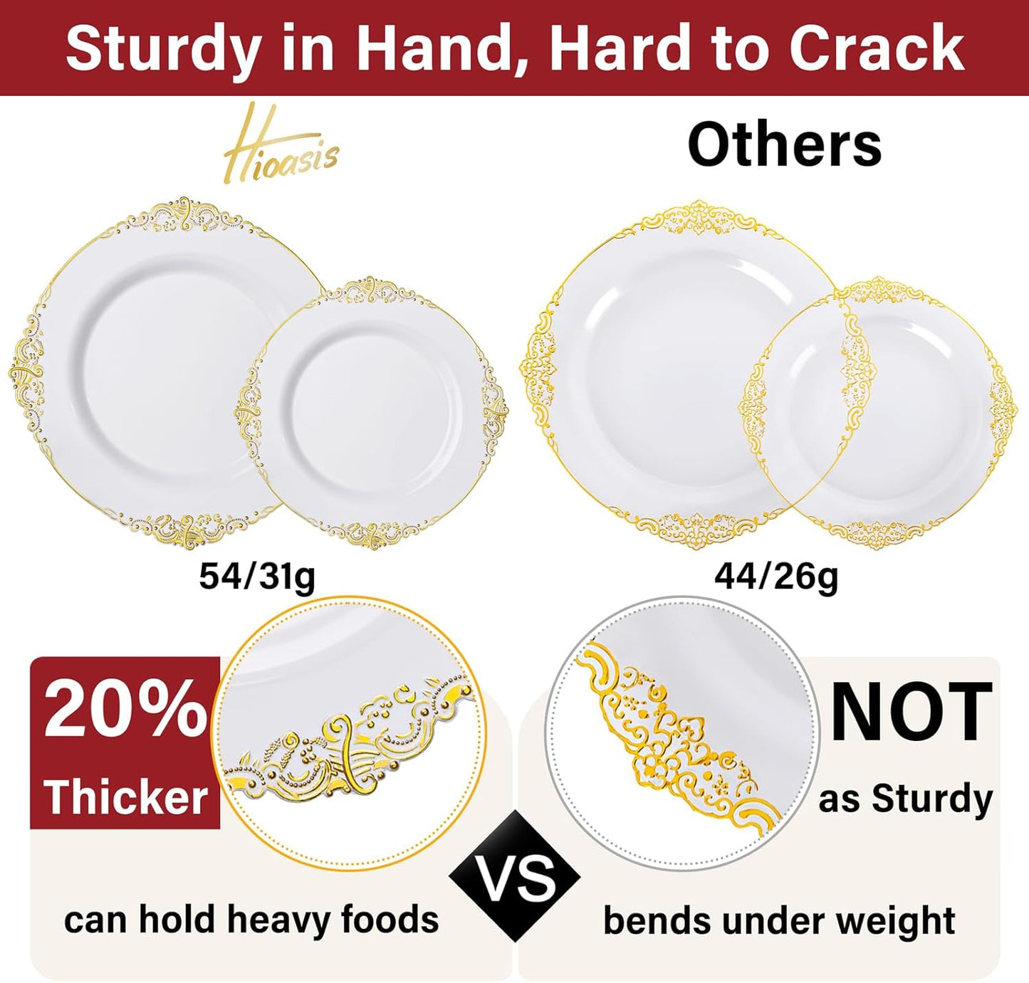 Hioasis 175pcs White and Gold Plastic Plates - Elegant Disposable Dinnerware Set Suitable for 25 Guests Include 10.25" Dinner & 7.5" Dessert Plates, Cutlery, Napkins, Cups for Party & Thanksgiving