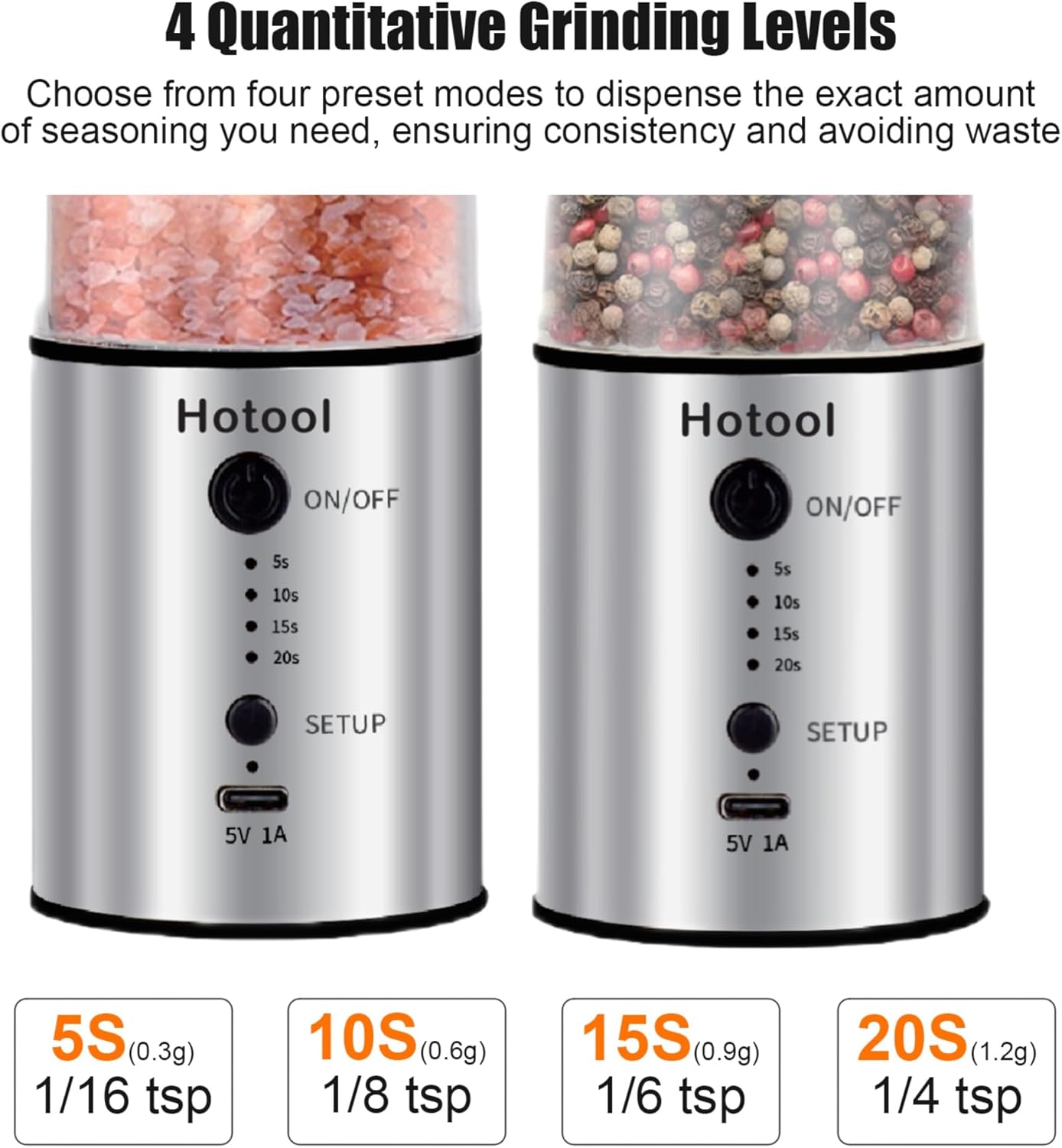 Larger Capacity Electric Salt and Pepper Grinder Set, Rechargeable Salt and Pepper Shakers Set, Kitchen Gadgets Salt and Pepper Mill