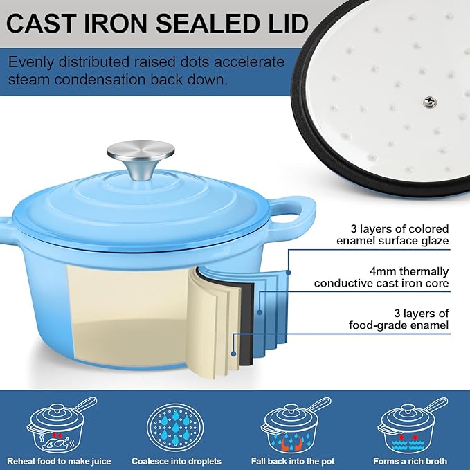 Enameled Cast Iron Sauce Pan with Lid, Leonyo 2 Quart Saucepan with Lid, Enamel Cast Iron Dutch Oven for All Cooktops Making Pasta Sauce, Milk, Oatmeal - Up to 500°F & 6.7Lbs, Lake Blue