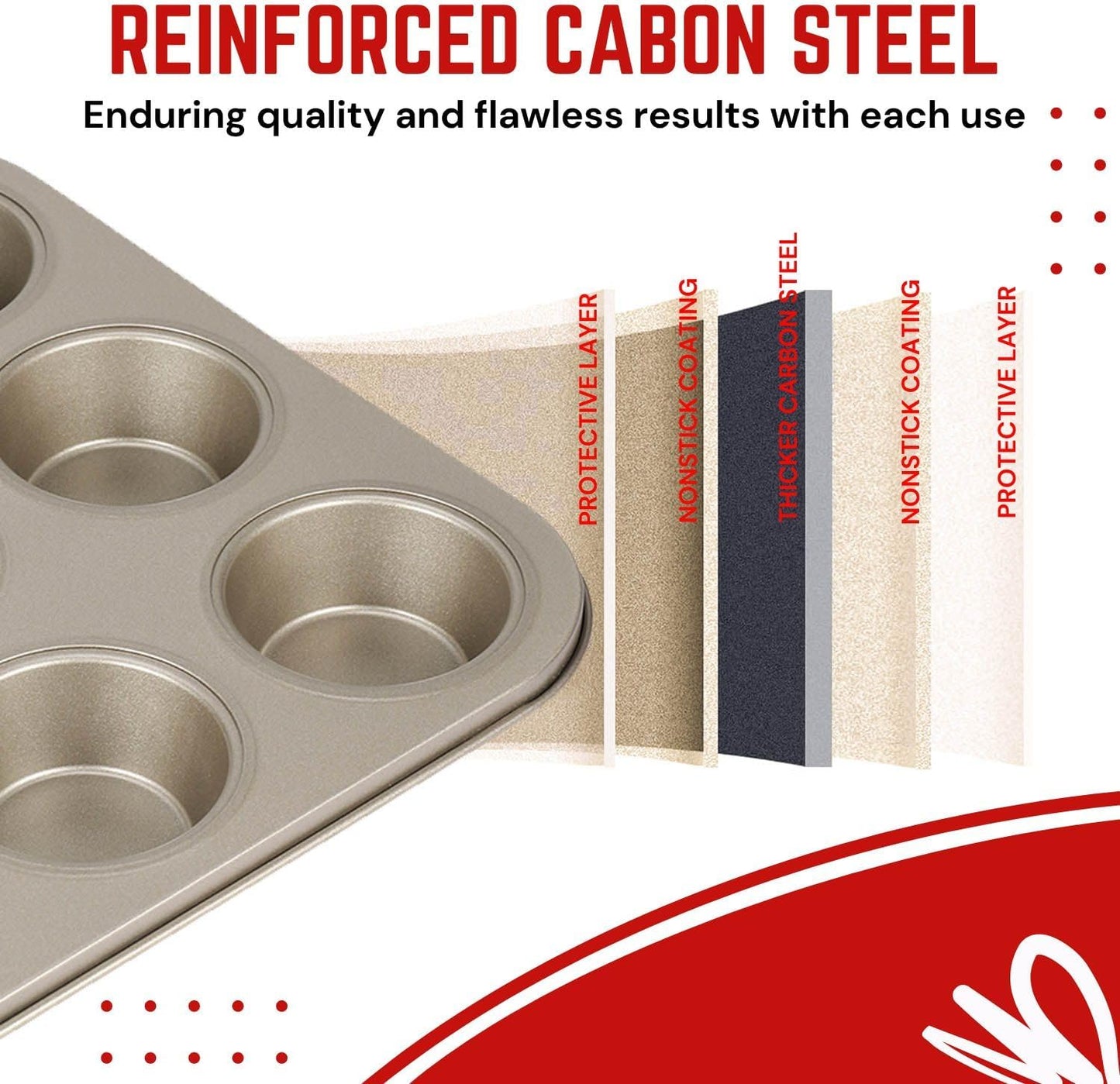 Flexzion Muffin Tray Cupcake Baking Pan 2 Pack, 12-Cup Nonstick Carbon Steel Muffin Tin Non-Stick Cupcake Tin Bakeware Accessories for Baking Cupcake Muffin Brownies Snack, Fridge Safe, Champagne Gold