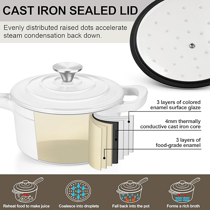 Enameled Cast Iron Sauce Pan with Lid, Leonyo 1 Quart Saucepan with Lid, Heavy Duty Cast Iron Pot Kitchen Cookware for All Cooktops Cooking Pasta Sauce, Soup, Milk - Up to 500°F & 4.4Lbs, White