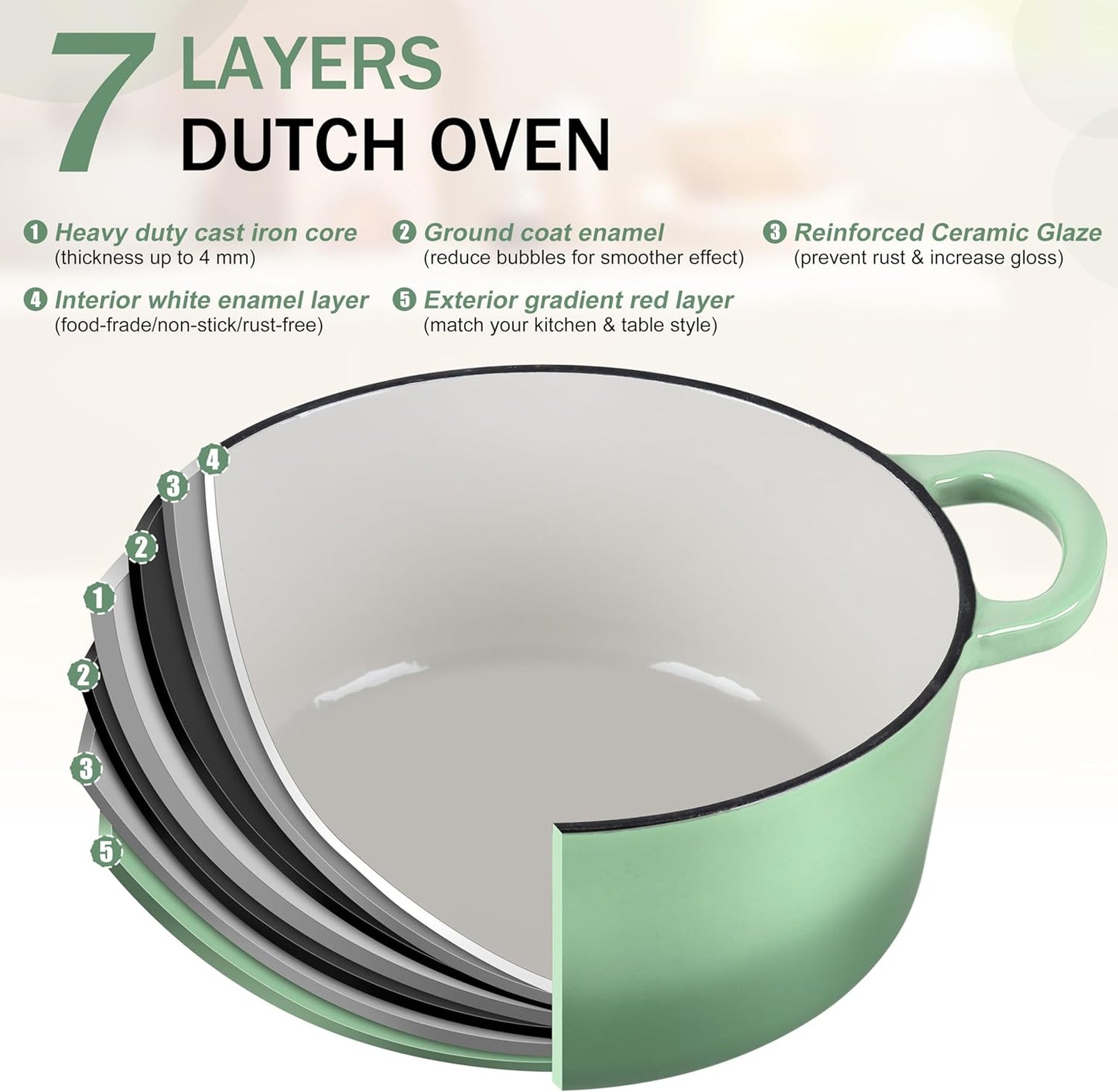 Small 3 Quart Dutch Oven, HaSteeL Round Cast Iron Cooking Pot with Lid, Nonstick Enameled Cookware for Sourdough Bread Baking Roasting Stewing Braising Frying, Heavy Duty & Oven Safe 500℉, Green