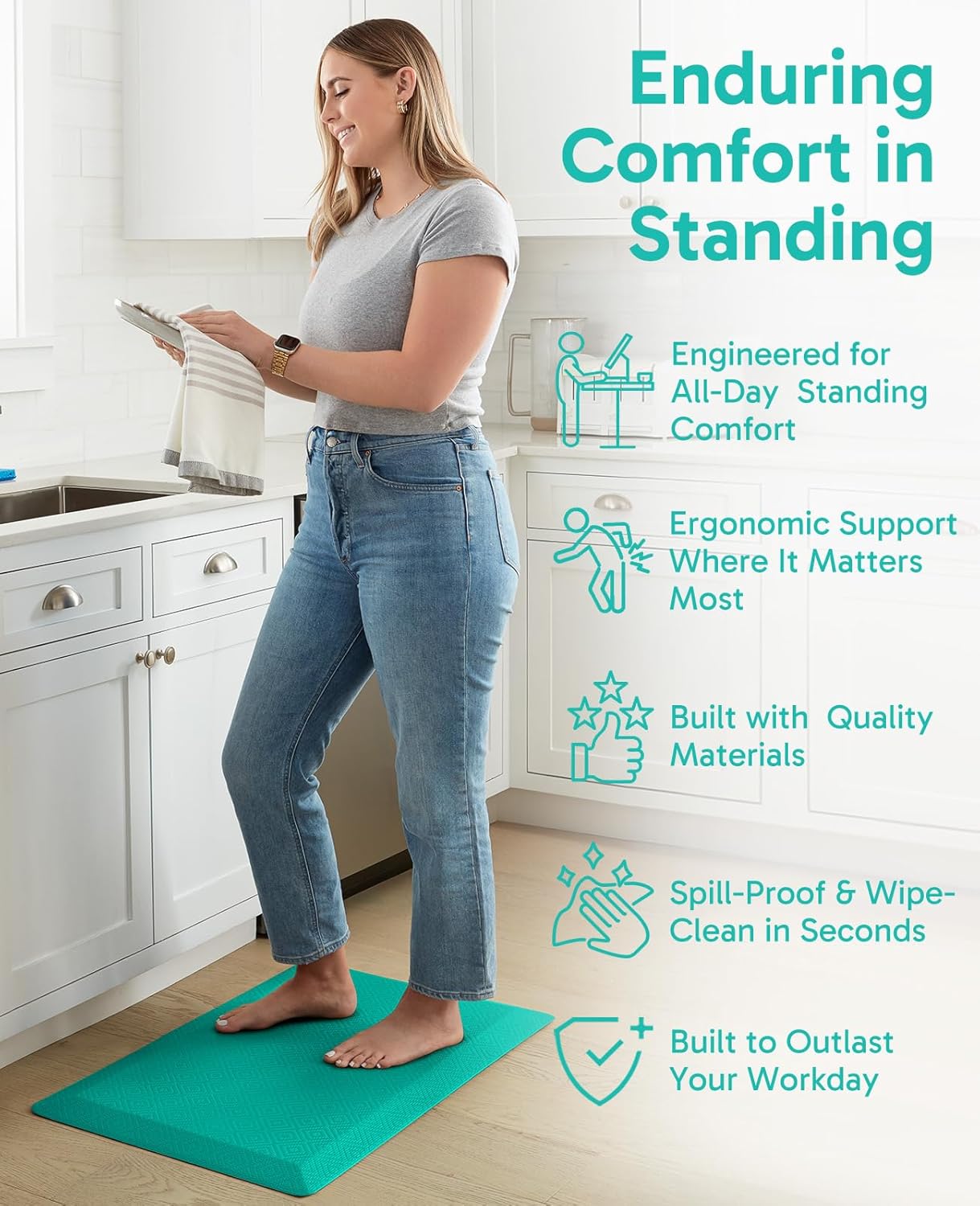 Ophanie Kitchen Mats for Floor, 3/4 Inch Thick Kitchen Rugs, 20''x32'' Anti Fatigue Standing Cushioned Mat, Waterproof,Comfort Ergonomic Mat for Office, Home, Sink, Teal Non-Slip Bottom