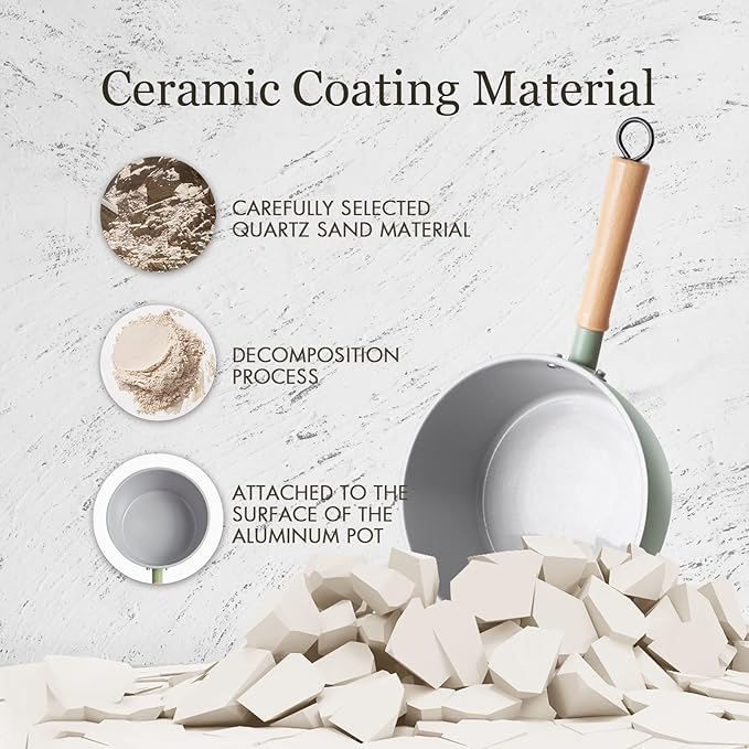 ROCKURWOK Ceramic Nonstick Sauce Pan with Lid, 1.5 Qt Small Pots for Cooking, Small Pot Wooden Handle for Cool Touch, Non Toxic & Pfas-Free Saucepan, Universal Base(Gas, Electric & Induction), Green