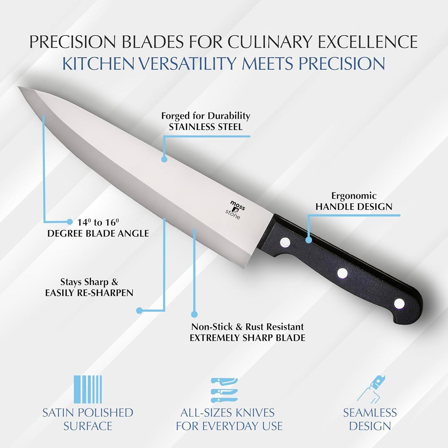 Moss & Stone 14 Pcs Knife Block Set Stainless Steel, Premium Forged Kitchen Knives Set with High-Carbon Blades, Ergonomic Handle, Sharp Blade, Rust Resistant, Modern Style for Home & Chef, Black