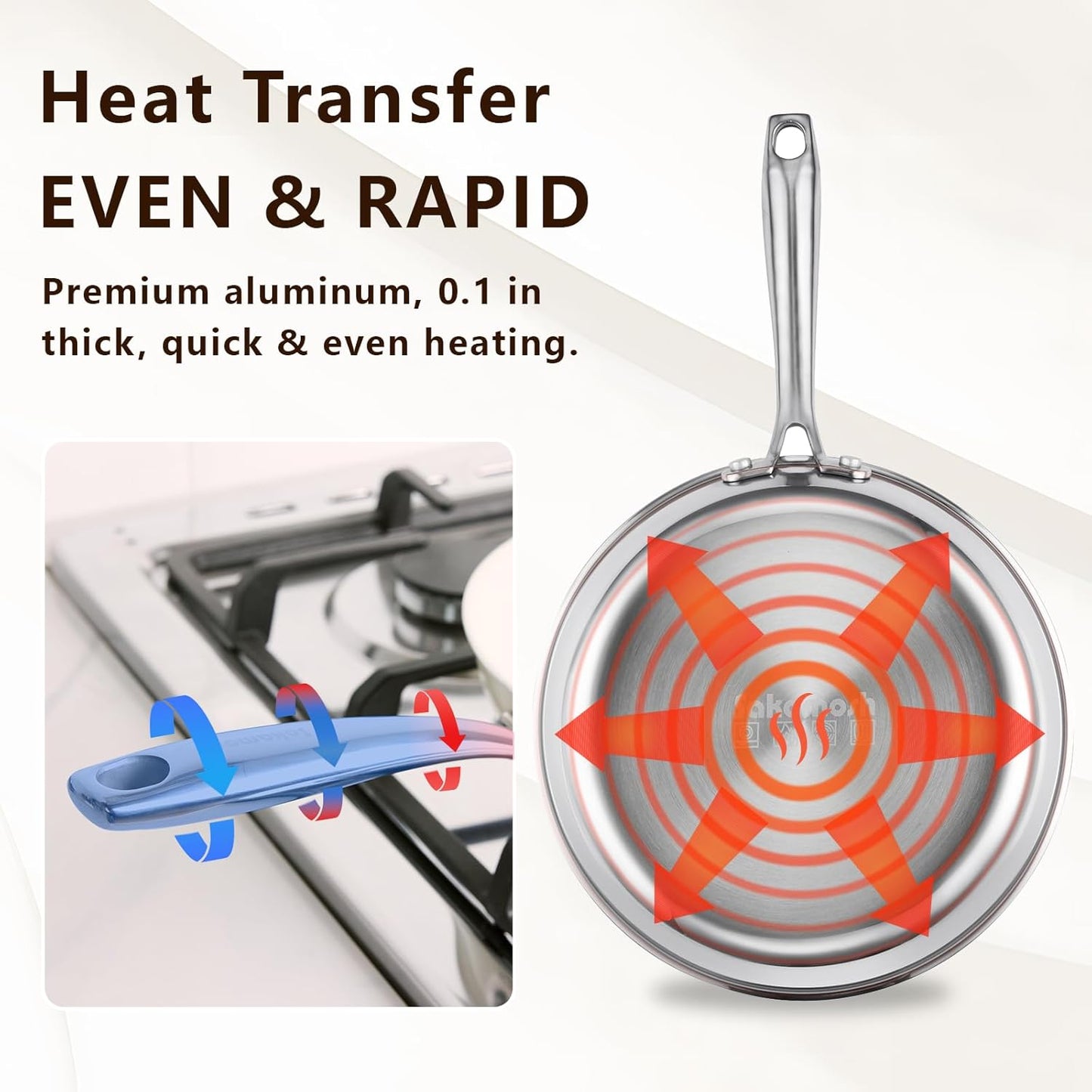 8" Tri-Ply Stainless Steel Frying Pan, Nonstick Ceramic Pan, Skillet with Stay-Cool Handle, Non Toxic, PFAS PFOA PTFE Free, Dishwasher & Oven Safe, Induction, Compatible with All Cooktops