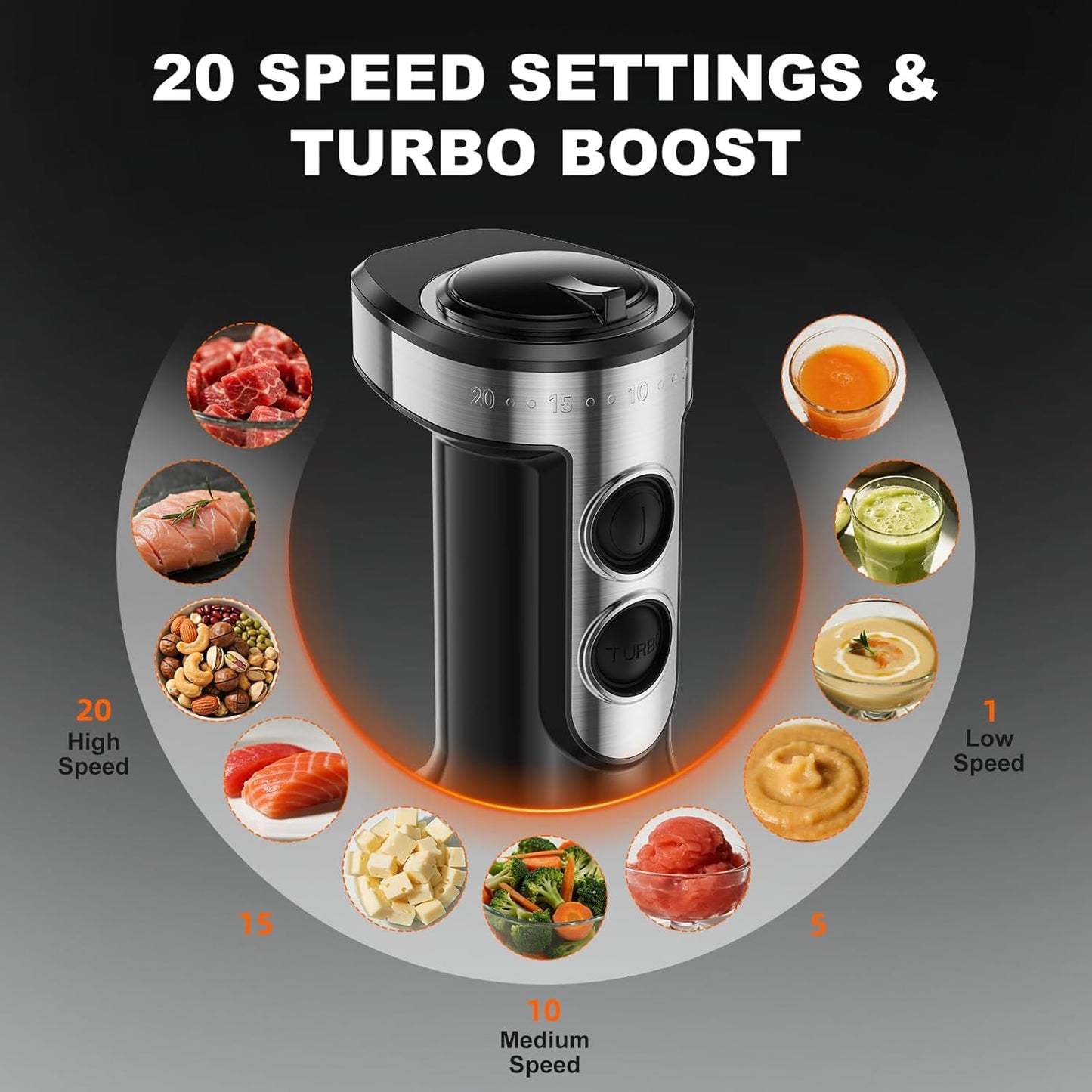 Immersion Blender, PRASKY 1200W 20 Speeds Electric Handheld Portable Stick Mixer, 5-in-1 Hand Blender Stainless Steel with Turbo Mode,Chopper, Whisk, Milk Frother for Soup, Smoothies,Puree, Baby Food