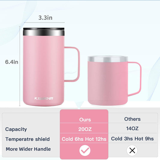 KXIAOCHEN 20oz Insulated Coffee Mug with Lid, Stainless Steel Coffee Cup, Double Wall Vacuum Coffee Tumbler with Handle, Premium Thermal Travel Coffee Mug (Blue Green Pink 2Pack)