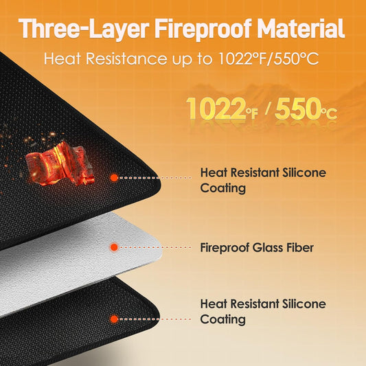 Heat Resistant Mats for Countertop - Fireproof 16x20in Heat Resistant Mats for Air Fryer - Kitchen Countertop Protector for Air Fryer, Coffee Maker, Stand Mixer, Toaster, Oven 2PCS - Black
