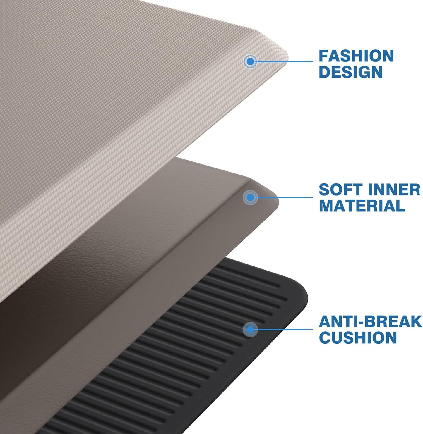 StepRite Kitchen Mats, 2PCS Kitchen Rugs, Cushioned Anti Fatigue Kitchen Mats for Floor, Non-Slip Standing Desk Mat, Waterproof Kitchen Rug Set for Kitchen,20" x 32"+20" x 94.5"-Full 1inch Thick,Khaki