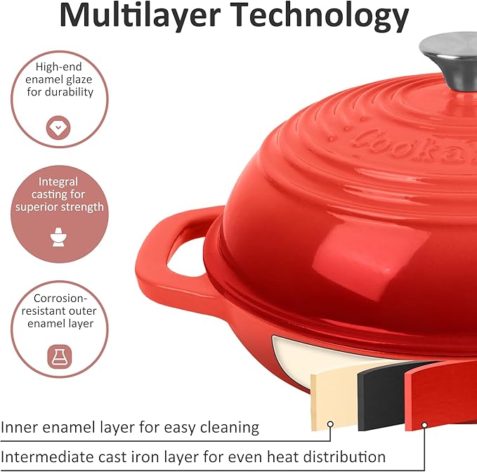 Premium Enameled Cast Iron Dutch Oven for Bread Baking | Non-Stick 2QT Oval Bread Oven with Lid | Perfect for Sourdough, Loaf, and Artisan Baking (Round Red, 5 QT)