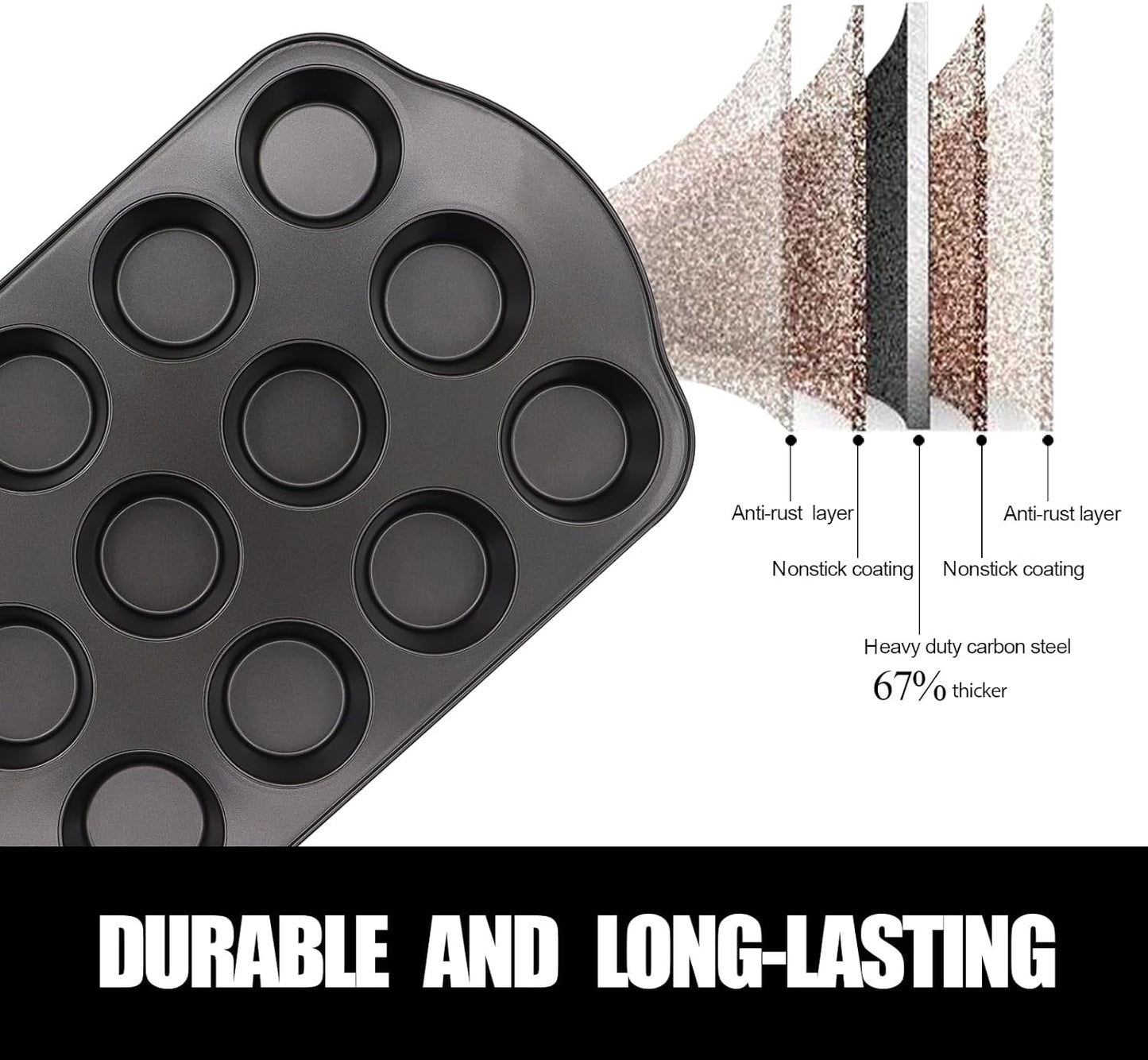 12+24 Muffin Pan Set (2 Pack) - Nonstick Cupcake Tins Dark Gray | Heavy Duty Carbon Steel, Rustproof, Oven Safe Baking Gift